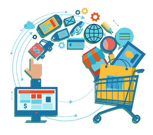 ecommerce. Marketing de contenidos para e-commerce
